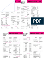 Ficha Tecnica Renault Clio 1.9 Diesel