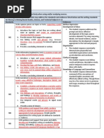 Combined Writing Evidence Tables