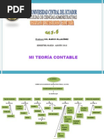 Introducción A La Contabilidad