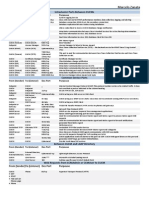 FactSheet - Ports For Cucm