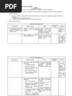 Preparation Audit Program