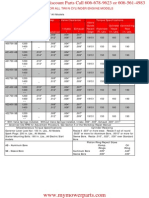 Common Specifications For All Briggs & Stratton Twin Cylinder Engine Models PDF