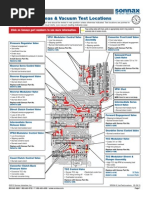 5R55W S VacTestLocations