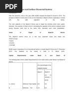 Basel-III Norms and Indian Financial System