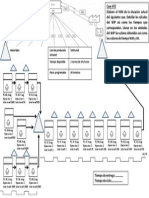 Caso Empresa XYZ - VSM