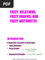 Fuzzy Relations