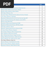 Top Prama-D Colleges in India