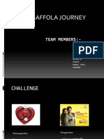 The Saffola Journey: Team Members