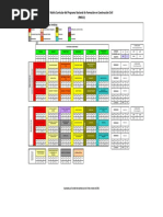 Pensum de Estudio PNF Construccion Civil