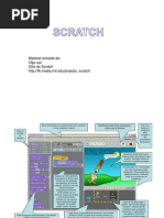 Manualde Scratch