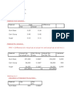 Standard Costing Examples