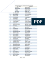 Nomina de Abogados Autorizados en Mayo de 2012.