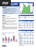 Spanish Lake CDP Profile