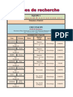 4 - Equipes de Recherche Du Laboratoire LGEA Cle8e632d PDF