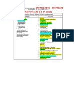 Objetivos Por Capacidades y Destrezas + Procedimientos AREA LENGUA