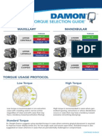 Damon Torque and Bracket Placement Guide