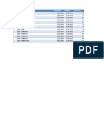 Control Chart Example