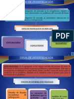 Diapositivas Investigacion de Mercado