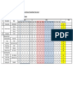 Tentative Programme For Borepiling Work Machinery Mobilization