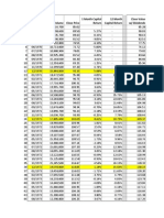 SP500 Historical Monthly Total Returns