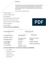 Meaning and Scope of Financial Engineering