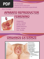 (Fisiología) Sistema Reproductor Femenino