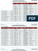 Pengumuman k2 Kementerian Agama