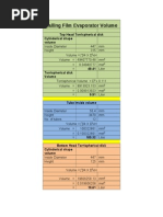 Falling Film Evaporator Volume