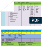 STAGES+OF+HUMAN+DEV-+Ciccarrelli