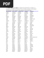 Inf - Present Past Tense P. Participle Gerund Spanish