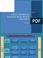 Mapa de Procesos - Ferreyros