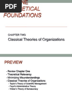 Classical Theories of Organization