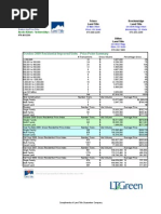 Cost Breakdown Oct. 09 PDF