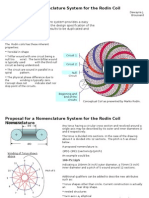 Rodin Coil Nomenclature Proposal