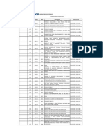 Lista de Normas Lab - Materiales