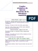 Cuadro Sinóptico de Épocas Literarias de La Literatura Española