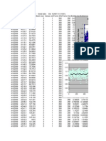 Analysis 5 Ppm