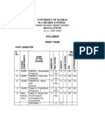 MSW Syllabus