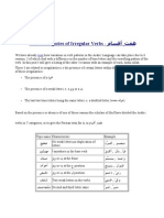 Sarf Categories of Irregular Verbs Haft e Aqsaam