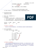 投資型商品分享話術整理