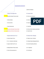 Data Sheet For Nutraceuticals.