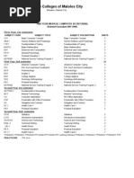 Nursing Assistant Documents