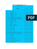 Schedule of Rates For Construction Works