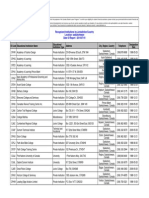 Recognized Institutions by Jurisdiction/Country Location: Saskatchewan Date of Report: 2014-07-01