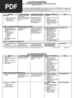 Final ICT - Contact Center Services Grade 7-10