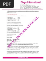 Pyrolysis Oil Machinery Comparison