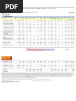 Comprehensive Portfolio Performance & Valuation Report (All Family Member)