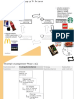 (PESTLE, 5forces, Hypercompetition & Benchmarking) (Swot & Tows, Vision/Mission, Porter's Generic Strategies, Strategic Groups)