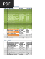 HR Database Consolidated