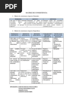 Matriz de Consistencia Ingles